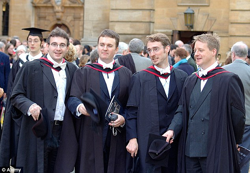 Студенты Оксфордского университета во время выпускного / Источник: dailymail.co.uk