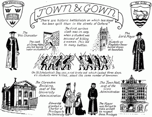 Иллюстрация столкновения в день Святой Схоластики 10 февраля 1355 года / Источник: dailyinfo.co.uk